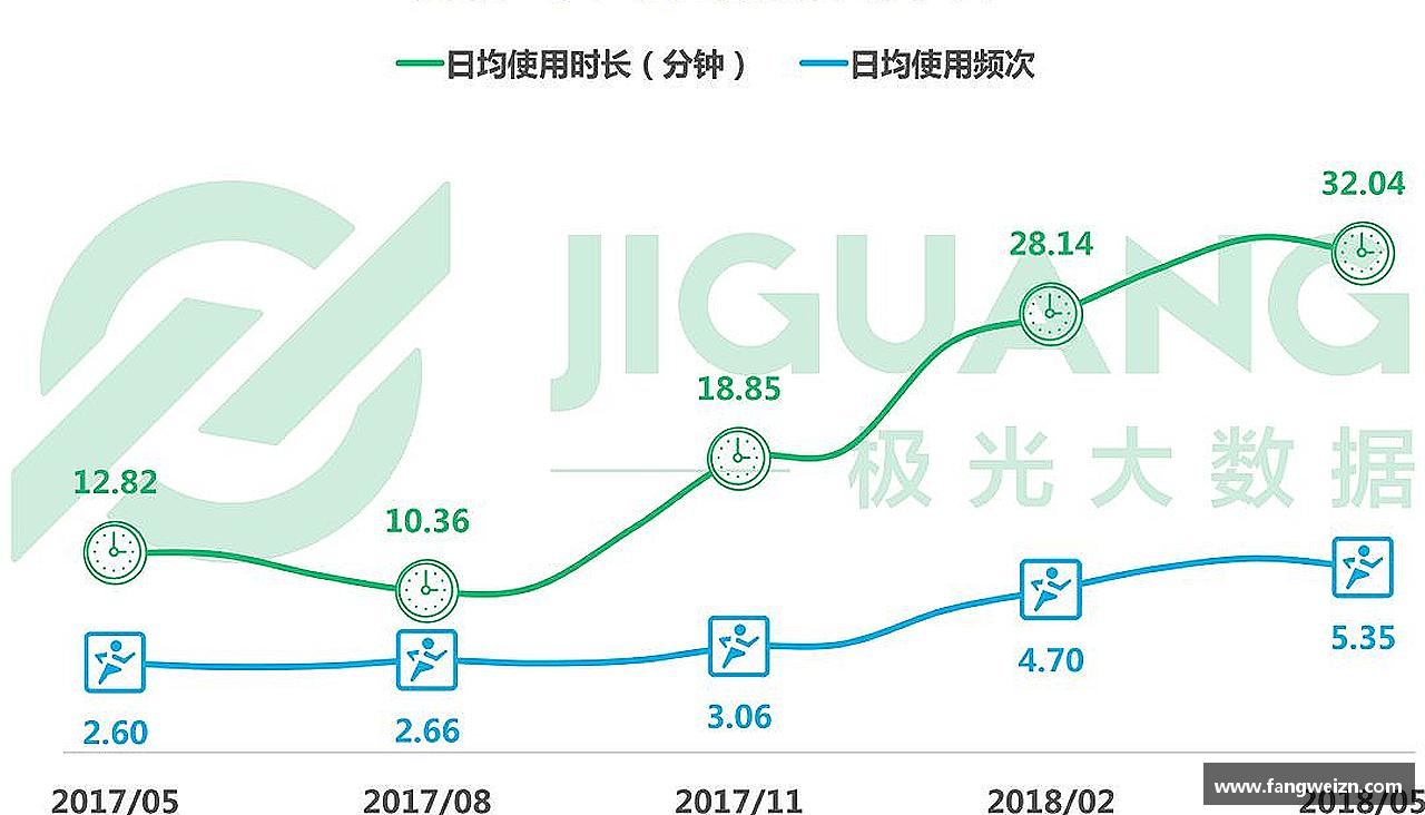 6686体育手机最新版本热血奔腾，激情无限！